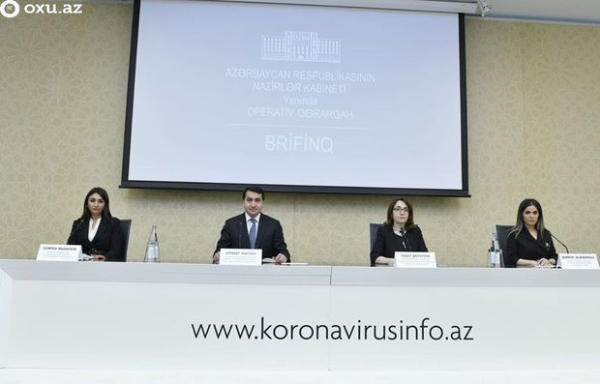 Azərbaycanda koronavirus və karantin rejimi ilə bağlı son vəziyyət açıqlandı - FOTO